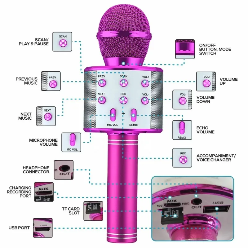 Wireless Bluetooth Karaoke Microphone